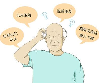 经颅磁治疗脑萎缩痴呆有效果吗